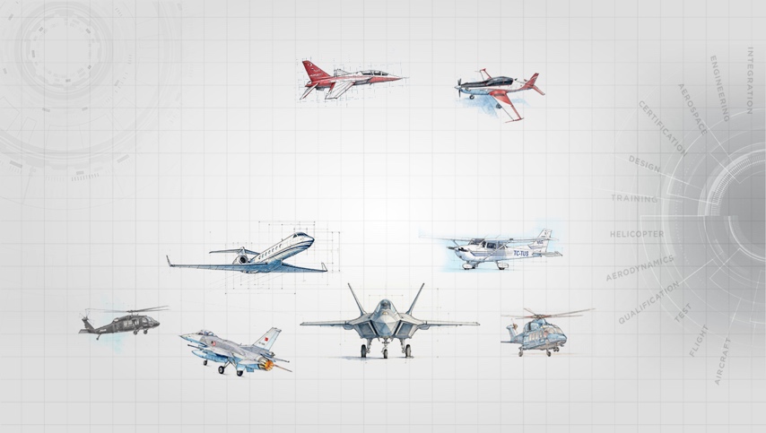 Aeros mobile